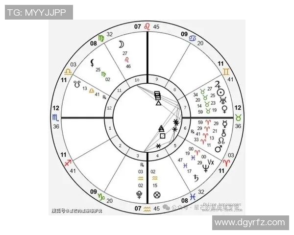 足球明星与星座的奇妙联系揭秘哪个星座最适合成为足球巨星