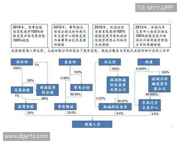武汉篮球队与广州篮球队赛后复盘速度对决的深度分析与反思