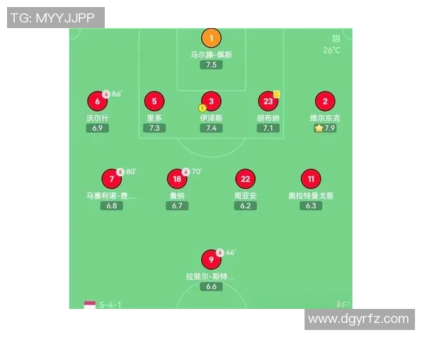 北京足球队配合策略分析与战术执行探讨